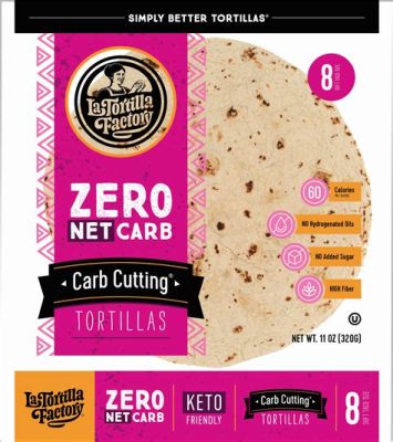 Are Zero Carb Tortillas Healthy? A Detailed Analysis